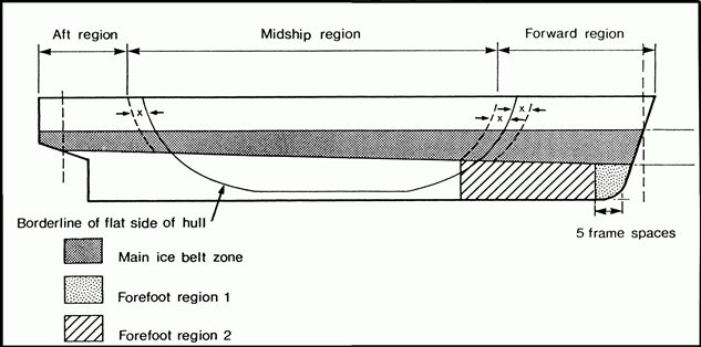 Image described below