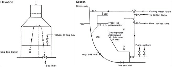 Image described below