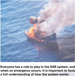 Everyone has a role to play in the SAR system