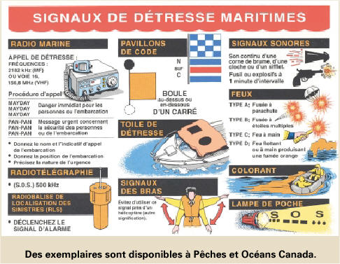 Standard Marine Distress Signals